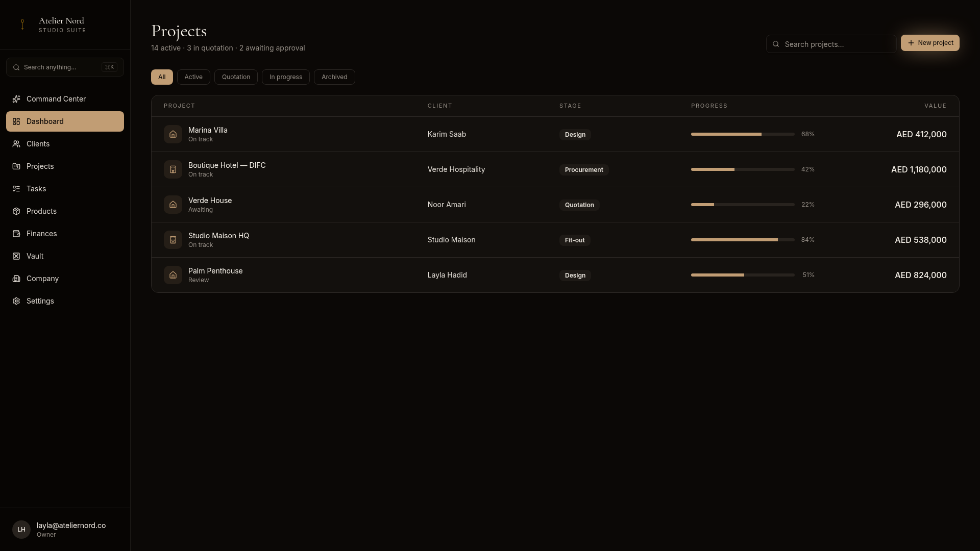 Real Nefru projects screen — list of active studio projects with stage, progress and value.